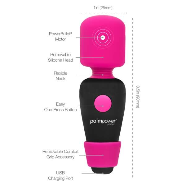 Palmpower - Pocket Wand - Wand Massager - Mini - Afbeelding 5